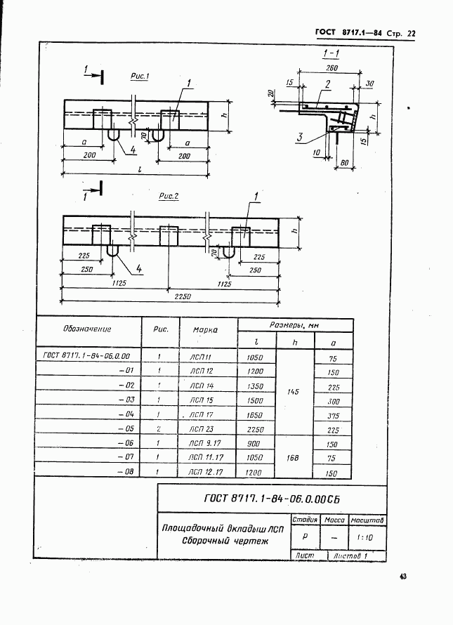 ГОСТ 8717.1-84, страница 22