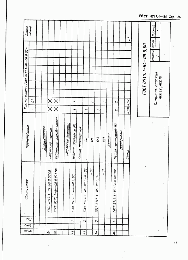 ГОСТ 8717.1-84, страница 26