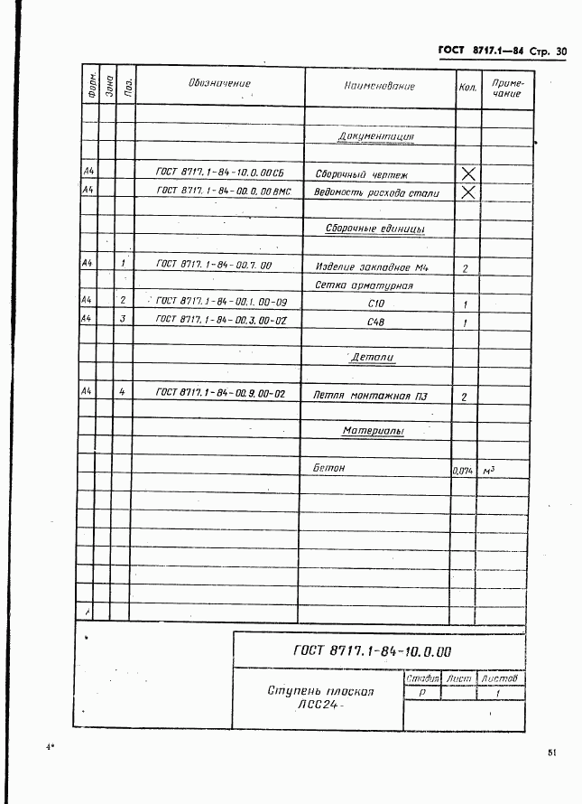 ГОСТ 8717.1-84, страница 30