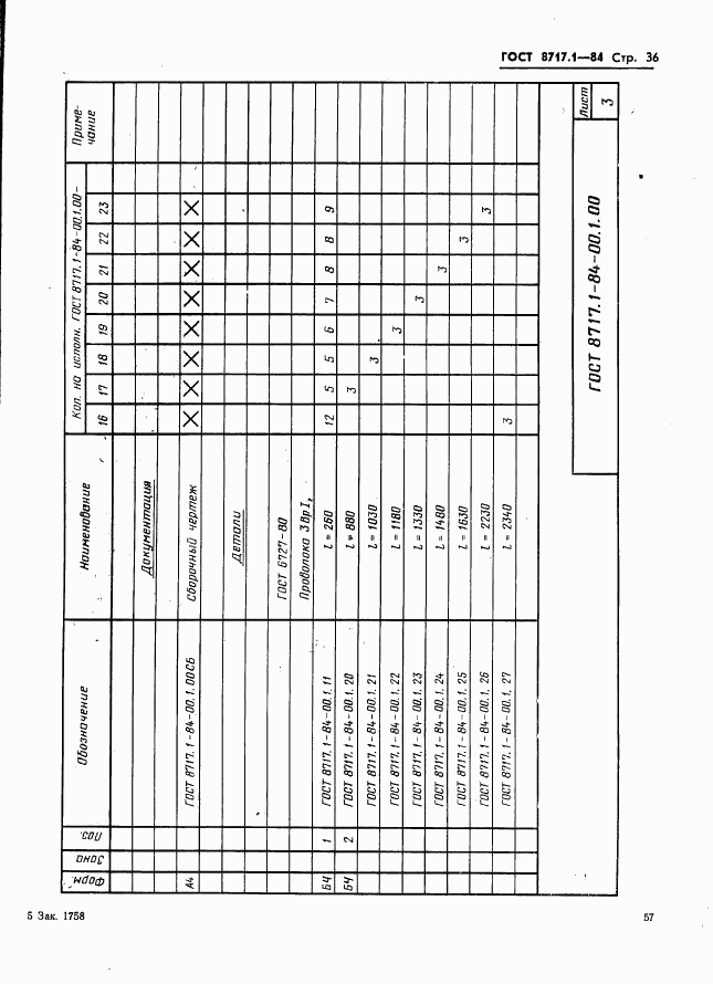 ГОСТ 8717.1-84, страница 36