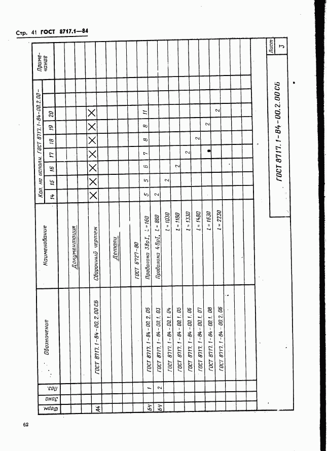 ГОСТ 8717.1-84, страница 41