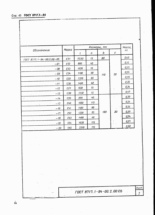 ГОСТ 8717.1-84, страница 43