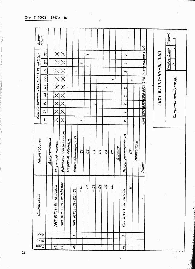 ГОСТ 8717.1-84, страница 7