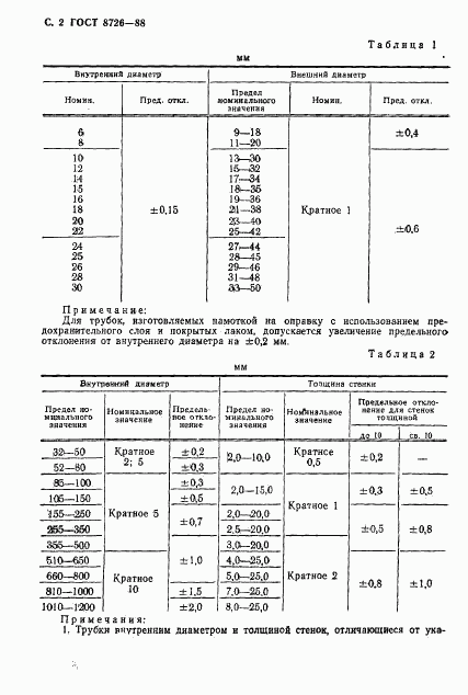 ГОСТ 8726-88, страница 3