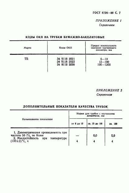 ГОСТ 8726-88, страница 8