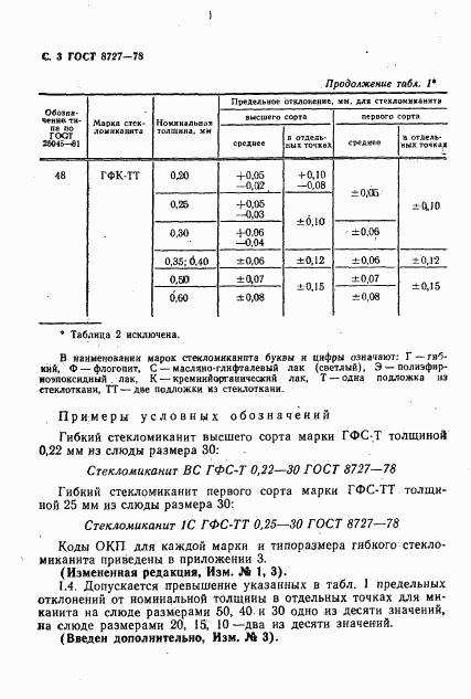 ГОСТ 8727-78, страница 4