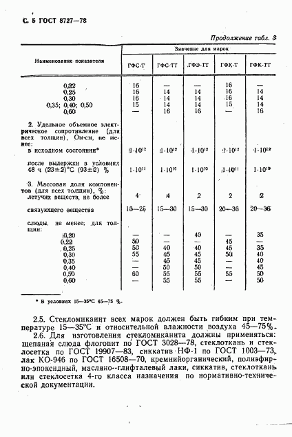 ГОСТ 8727-78, страница 6