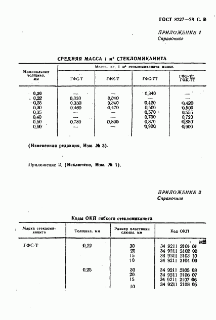 ГОСТ 8727-78, страница 9