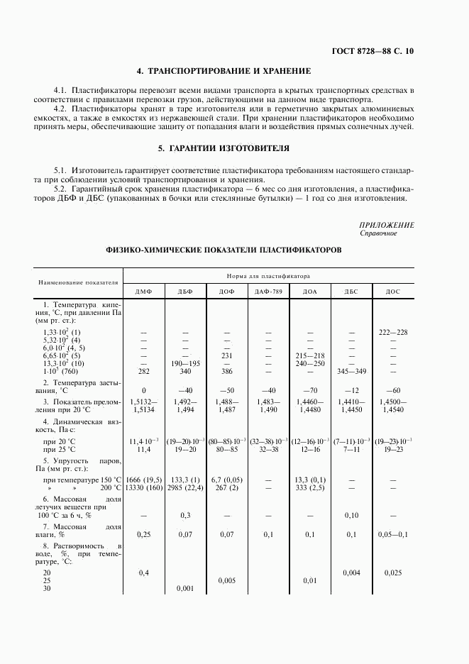 ГОСТ 8728-88, страница 11