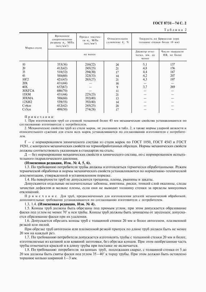 ГОСТ 8731-74, страница 3