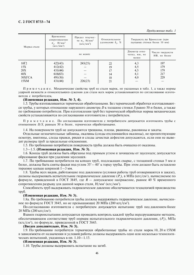 ГОСТ 8733-74, страница 2