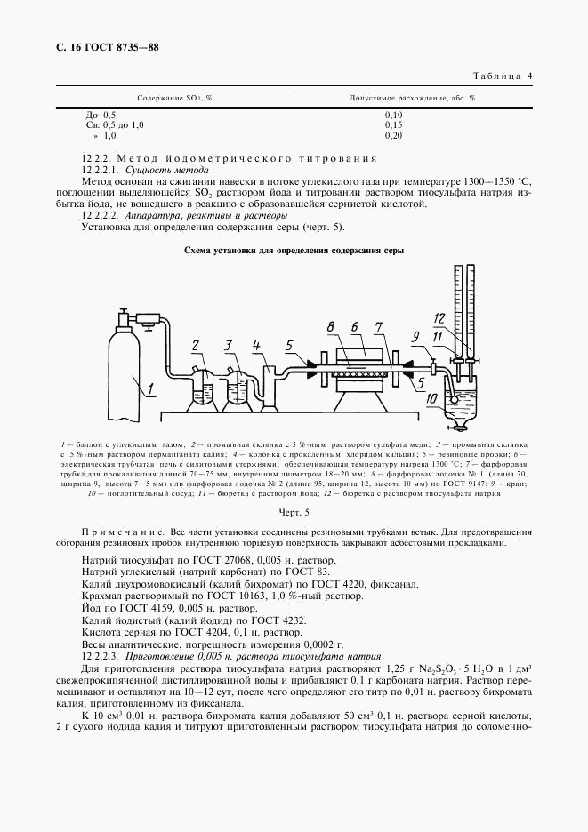 ГОСТ 8735-88, страница 17