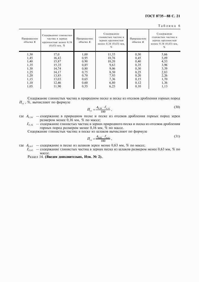 ГОСТ 8735-88, страница 22