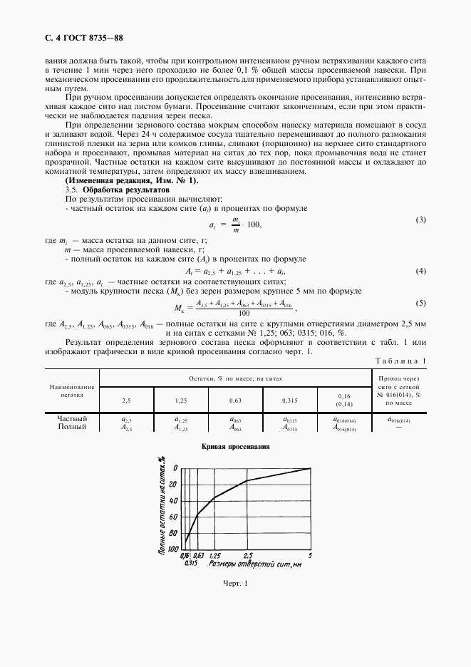 ГОСТ 8735-88, страница 5