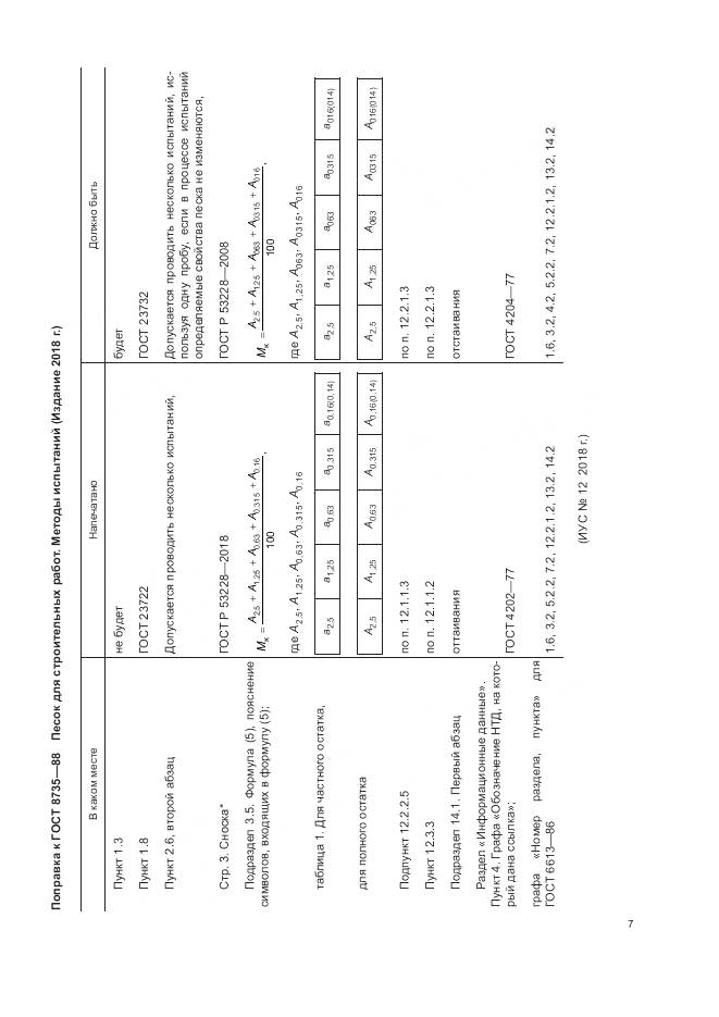 ГОСТ 8735-88, страница 3