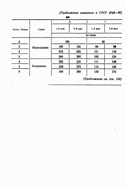 ГОСТ 8742-75, страница 8