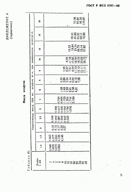 ГОСТ Р ИСО 8747-93, страница 7