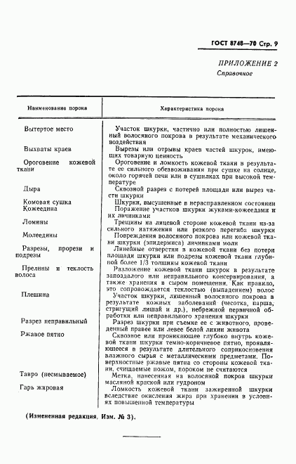 ГОСТ 8748-70, страница 10