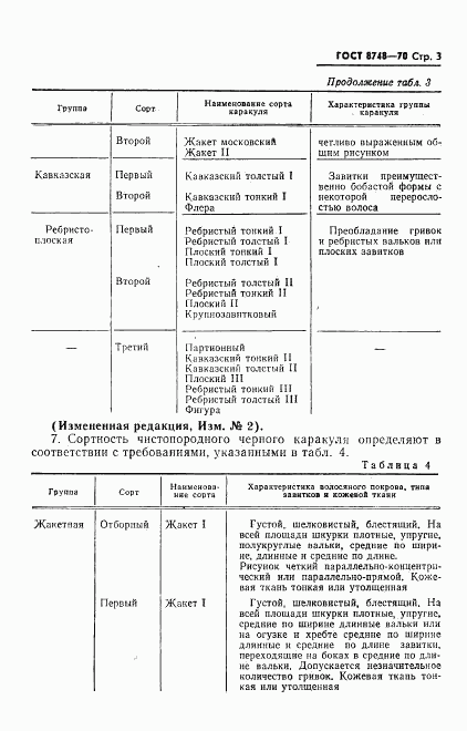 ГОСТ 8748-70, страница 4