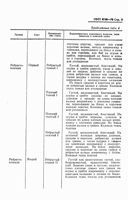ГОСТ 8748-70, страница 6