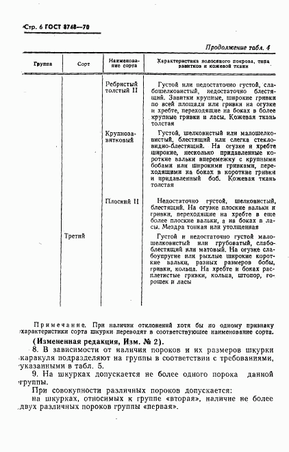 ГОСТ 8748-70, страница 7