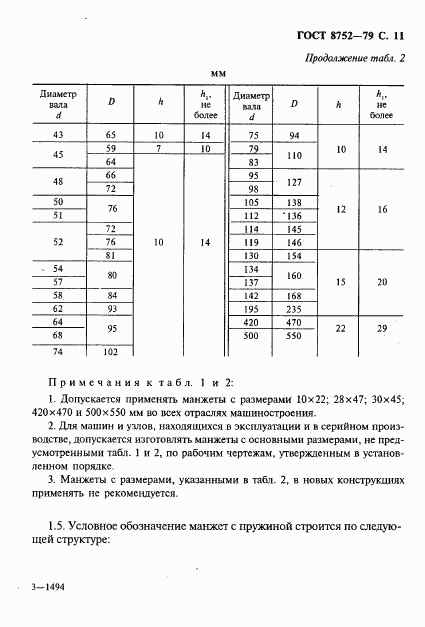 ГОСТ 8752-79, страница 12