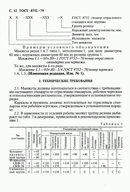 ГОСТ 8752-79, страница 13