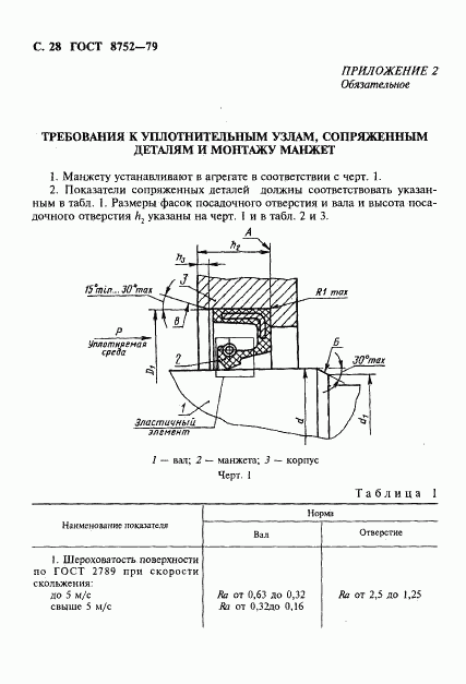 ГОСТ 8752-79, страница 29