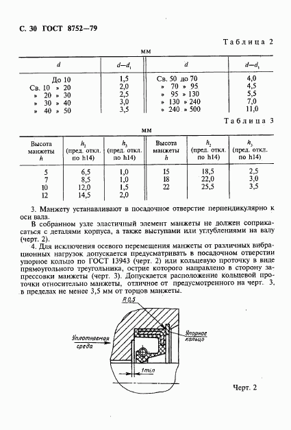 ГОСТ 8752-79, страница 31