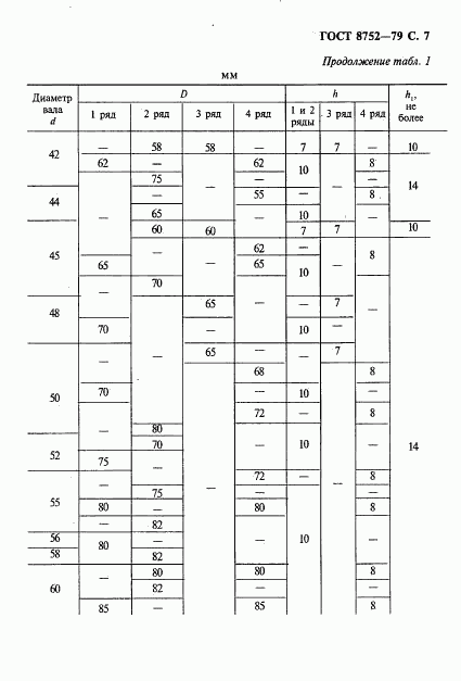 ГОСТ 8752-79, страница 8