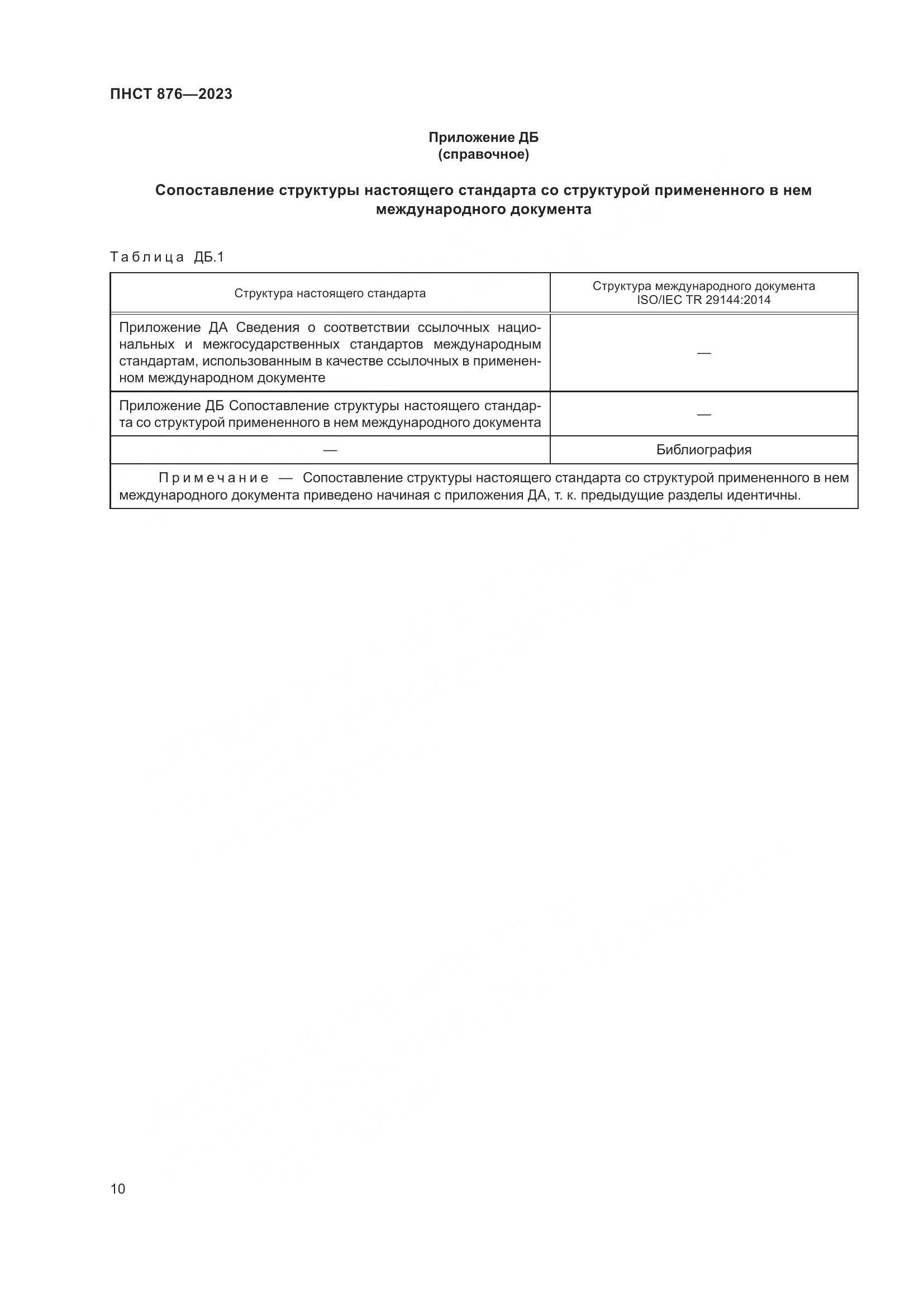 ПНСТ 876-2023, страница 14