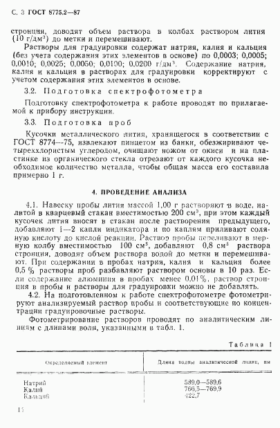 ГОСТ 8775.2-87, страница 3