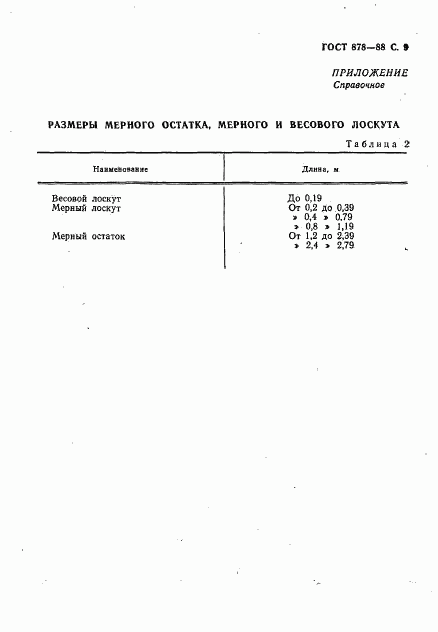 ГОСТ 878-88, страница 10