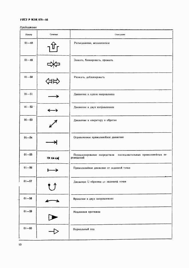ГОСТ Р МЭК 878-95, страница 13