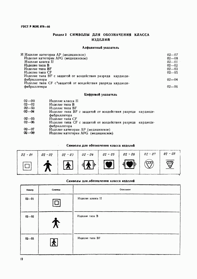 ГОСТ Р МЭК 878-95, страница 15