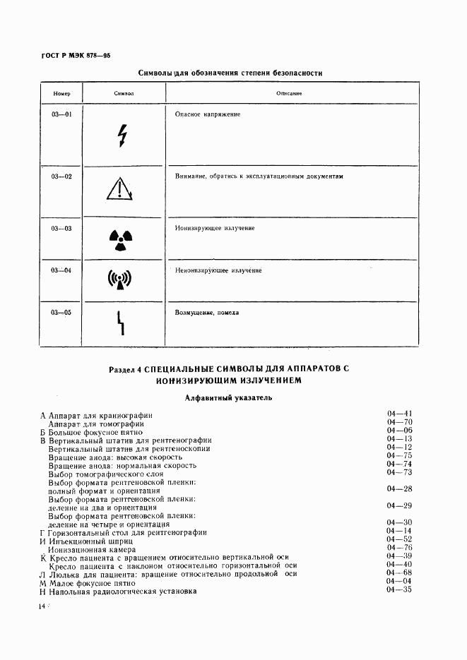 ГОСТ Р МЭК 878-95, страница 17