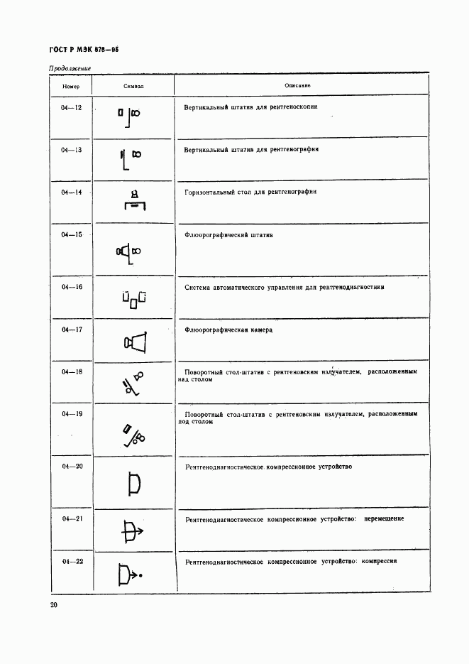 ГОСТ Р МЭК 878-95, страница 23