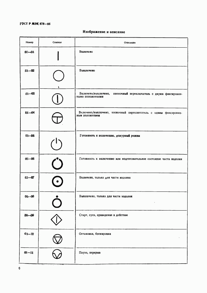 ГОСТ Р МЭК 878-95, страница 9