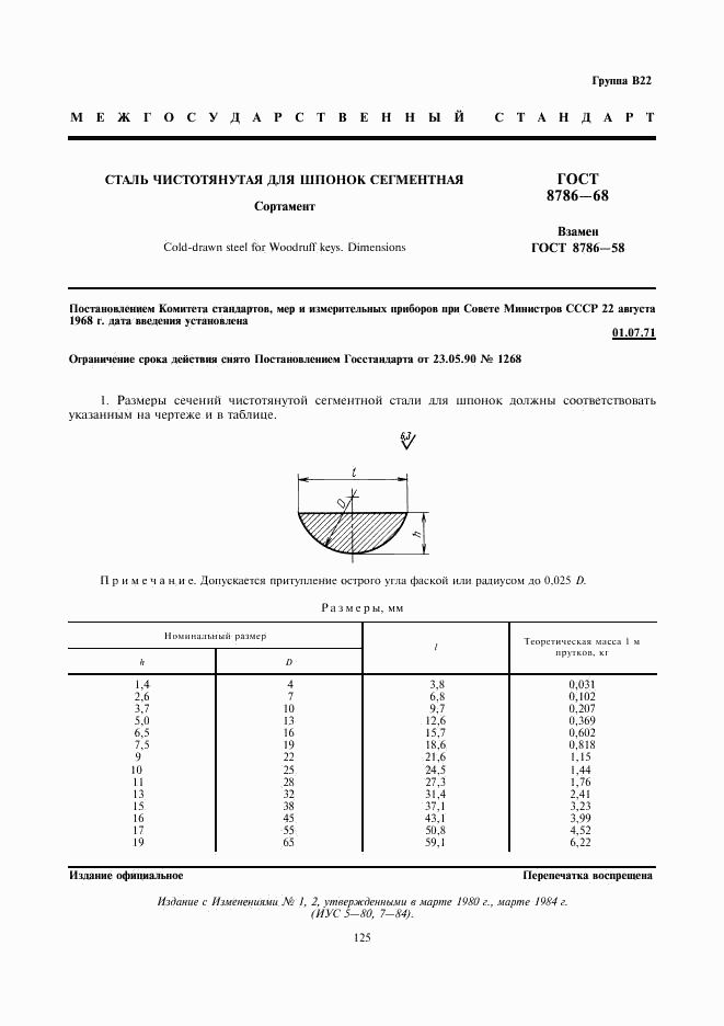 ГОСТ 8786-68, страница 1