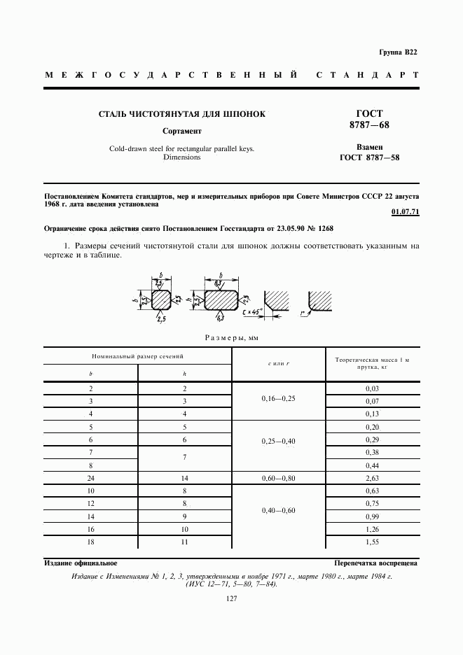 ГОСТ 8787-68, страница 1