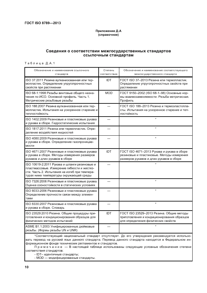 ГОСТ ISO 8789-2013, страница 14