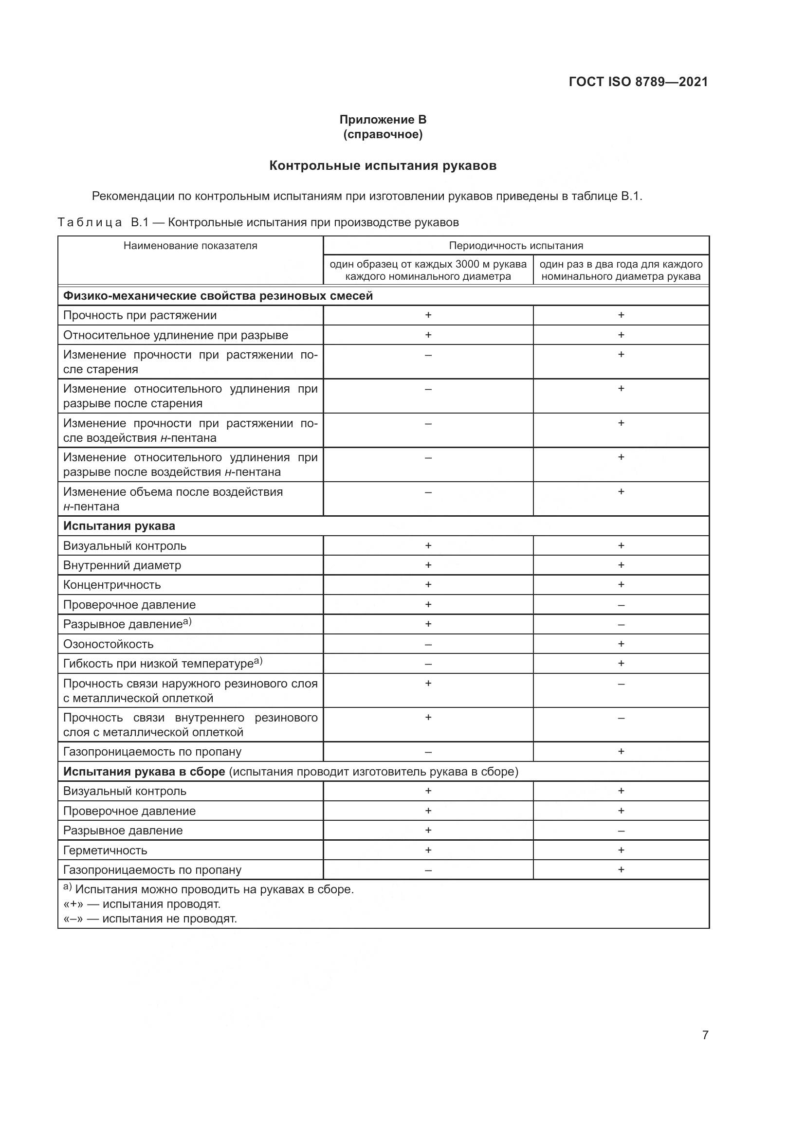 ГОСТ ISO 8789-2021, страница 11