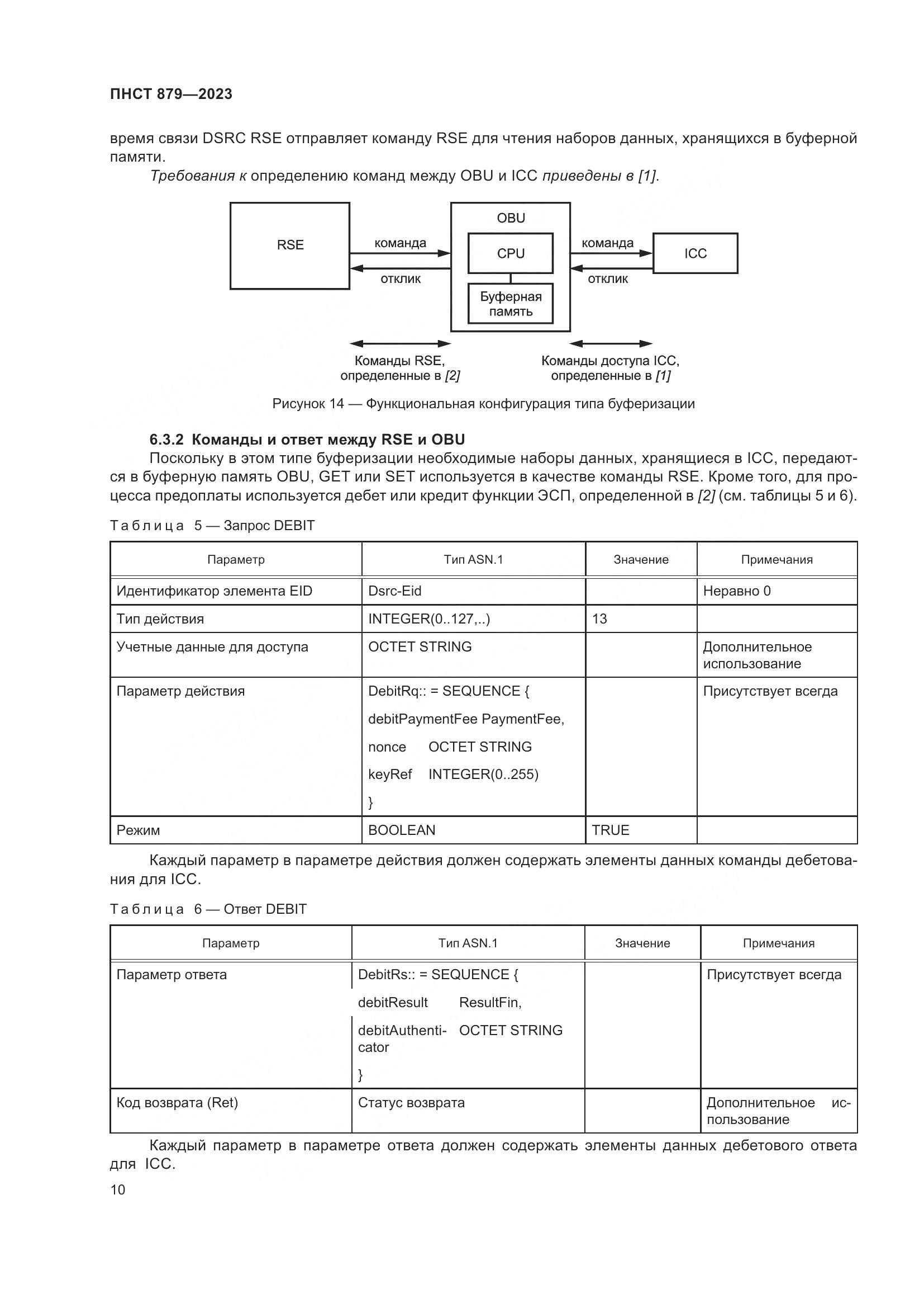 ПНСТ 879-2023, страница 16