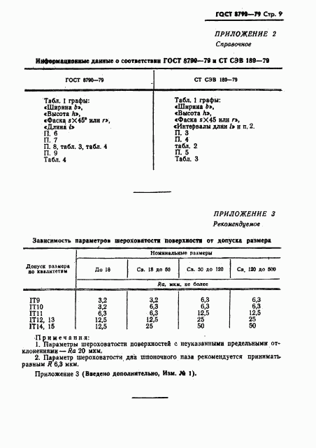 ГОСТ 8790-79, страница 10