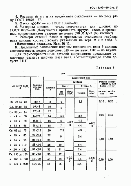 ГОСТ 8790-79, страница 6