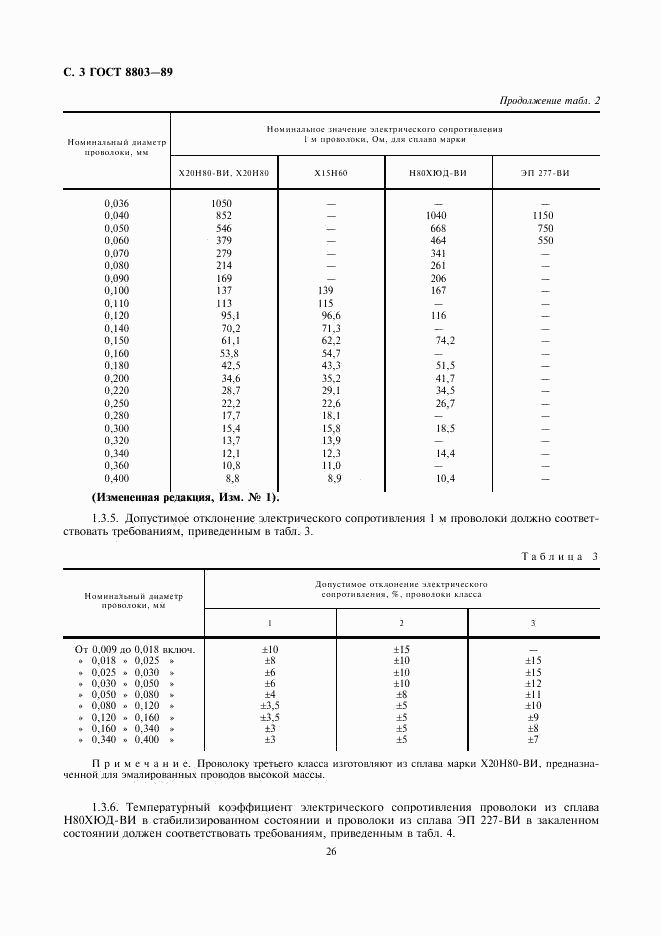 ГОСТ 8803-89, страница 3