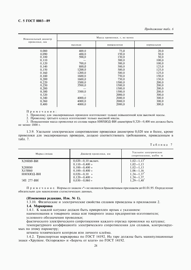 ГОСТ 8803-89, страница 5