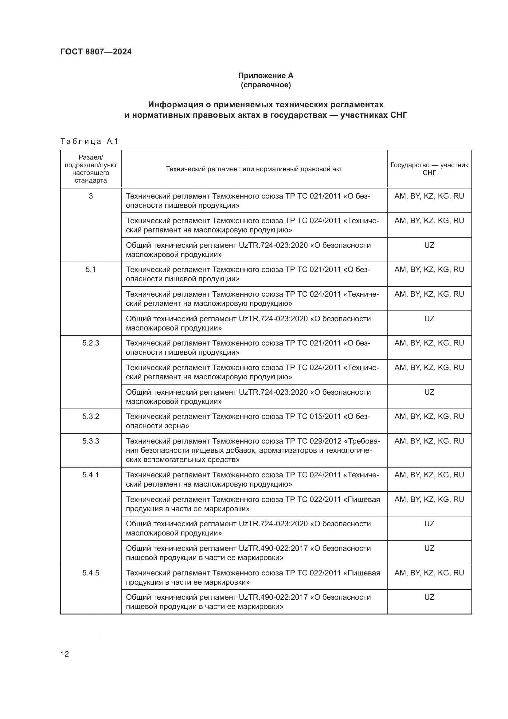 ГОСТ 8807-2024, страница 16