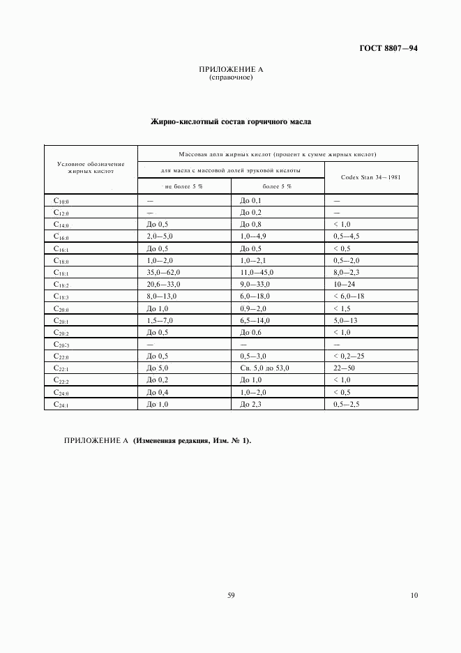 ГОСТ 8807-94, страница 13