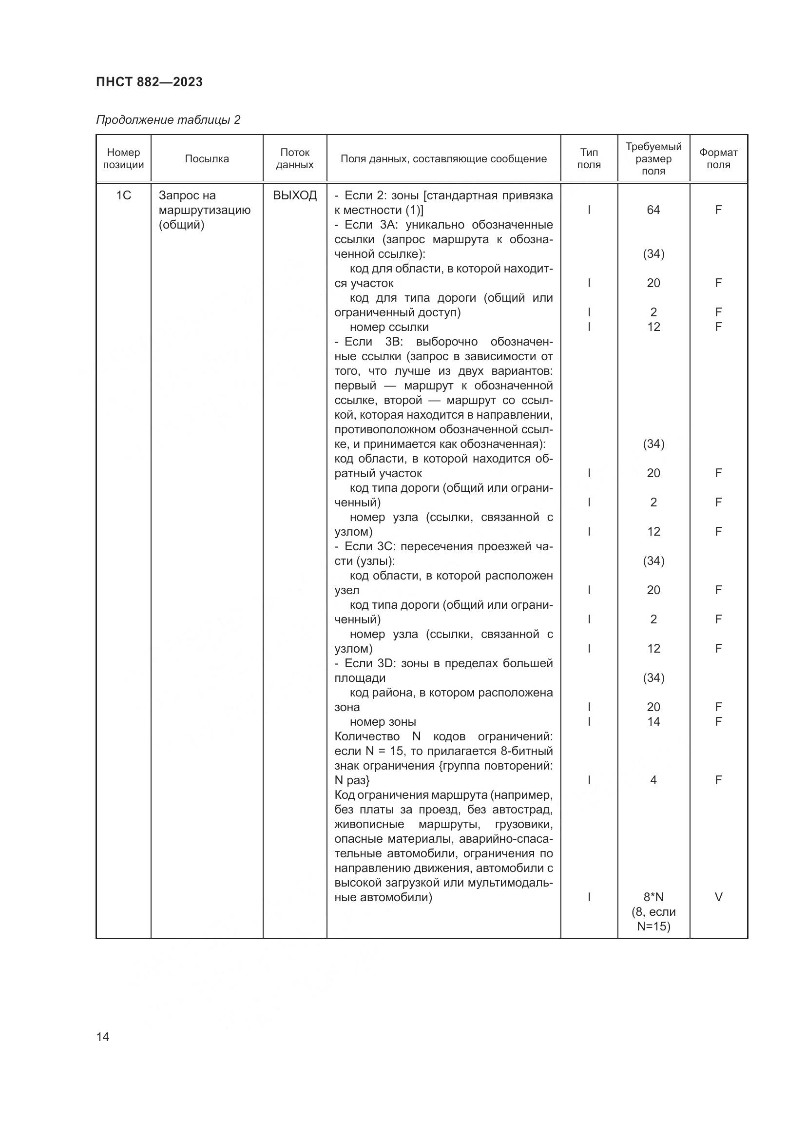ПНСТ 882-2023, страница 18